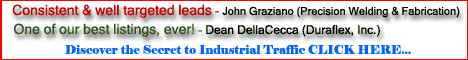 Add URL In Manufacturing Directory