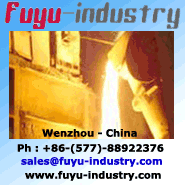 Wenzhou Fuyu International Industry Co.,Ltd.