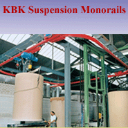 KBK suspension monorails