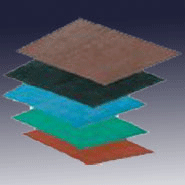 Asbestos Rubber Sheet