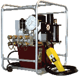 Hydraulic Wrench Pumps