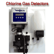 Gas Detection Sensor