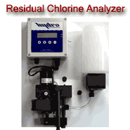 Residual Chlorine Analyzer