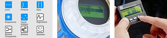 Measurement