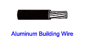 Aluminum Building Wire