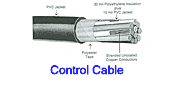 Control Cable