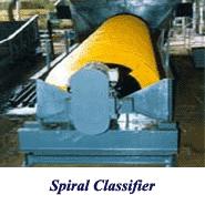 Spiral Classifier