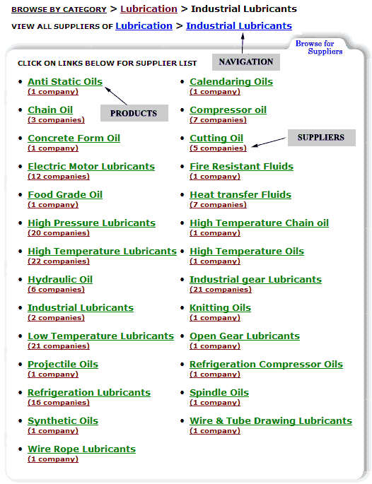 Browsing Suppliers