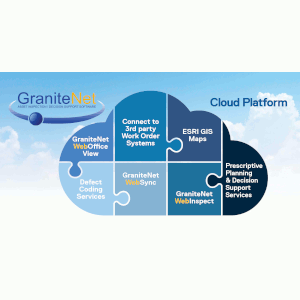 CUES GraniteNet Cloud