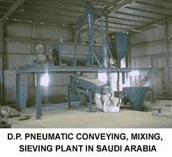 Pneumatic Conveying Systems
